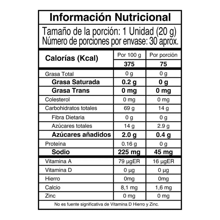 Bcaa 211 X 600g Aminoácidos Imn Watermelon Candy - Imagen 2