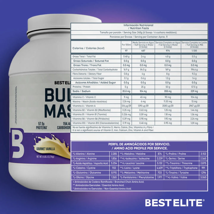 Proteina Hipercarolina Bulk Mass 6 Libras 6lb 6 Lb De Best Elite Mega Gainer Pro Smart Super - Imagen 3