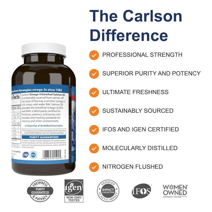 Carlson Aceite De Salmon Noruego 500mg Omega-3 230 Capsulas - Imagen 2