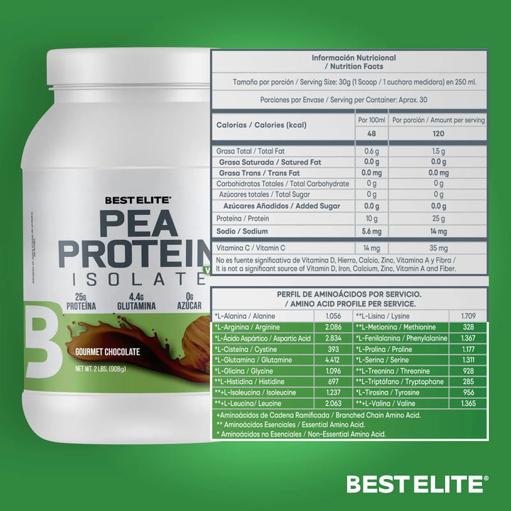 Proteina Vegana Pea Protein Isolate De Best Elite 2 Lb 2 Libras 2lb Arveja Vegan Protein Sin Gluten - Imagen 4