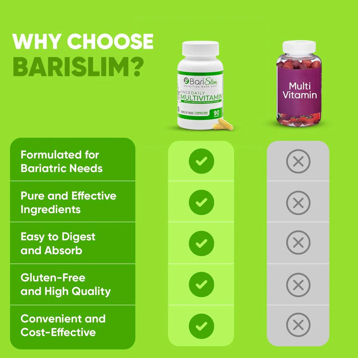 Cápsulas Multivitamínicas Bariátricas Diarias Con 60 Mg De H - Imagen 7