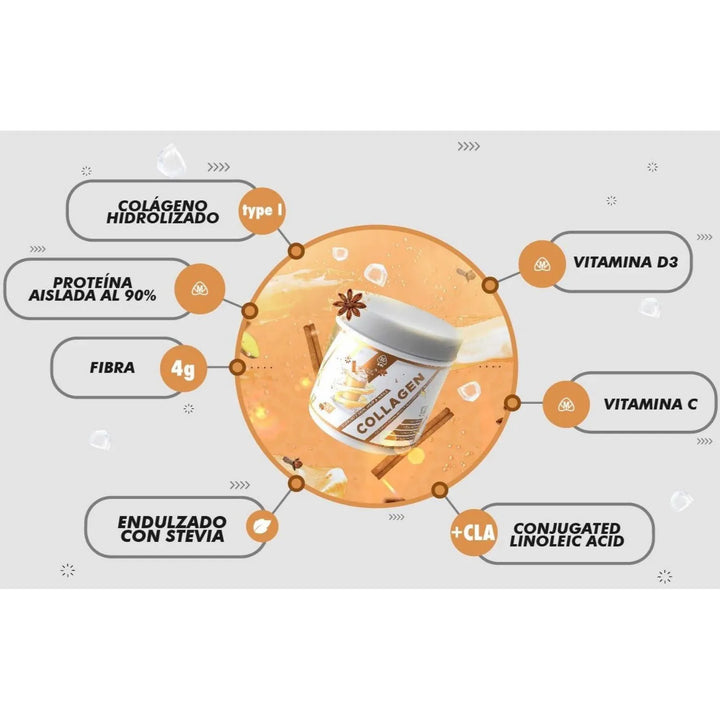 Colágeno Imn Nutrition Te-chai - Imagen 2