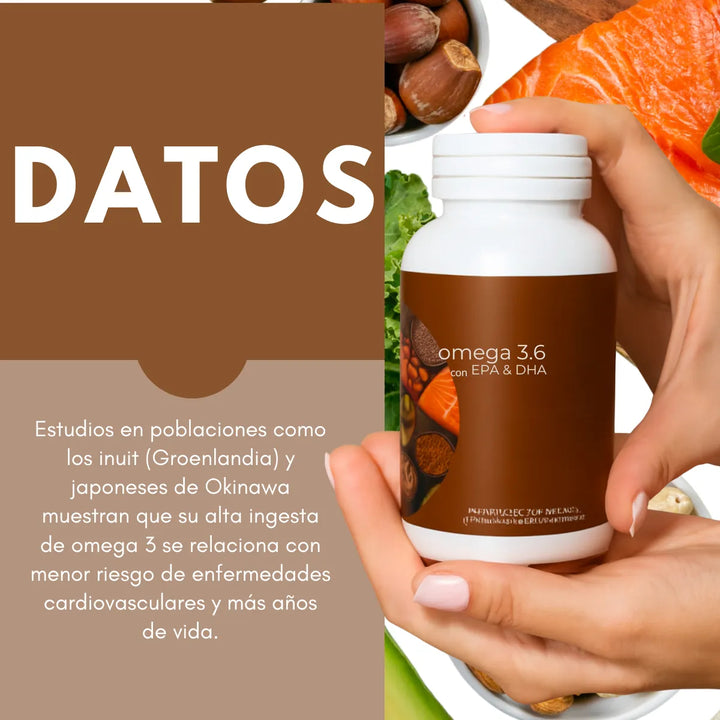 Omega 3, 6 & 9 Epa Dha 1300mg Puro N/a - Imagen 4