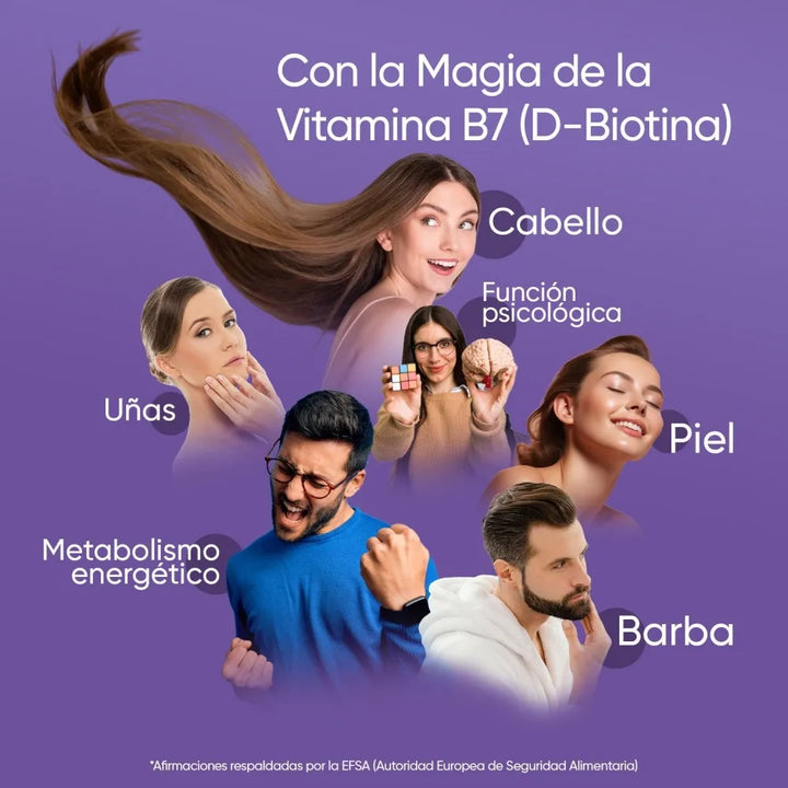 Biotina Americana 900mcg N/a - Imagen 4