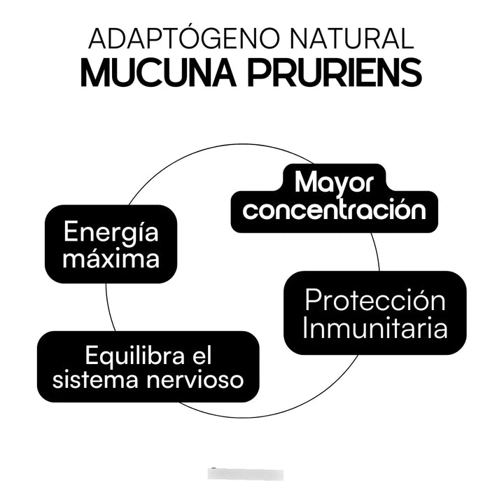 Mucuna Pruriens Homeopática 120 Cap - Imagen 3