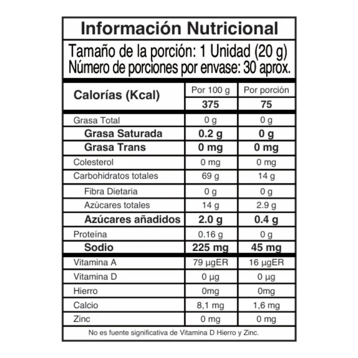 Aminoacidos Bcaa,s 600g  - Imagen 3