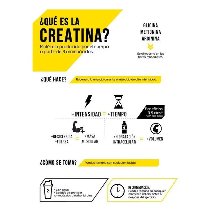 Creatina Monohidratada 120 Capsulas 3 Grms X Servicio De 4 Capsulas Para Hombres Y Mujeres Healthy Sports - Imagen 4