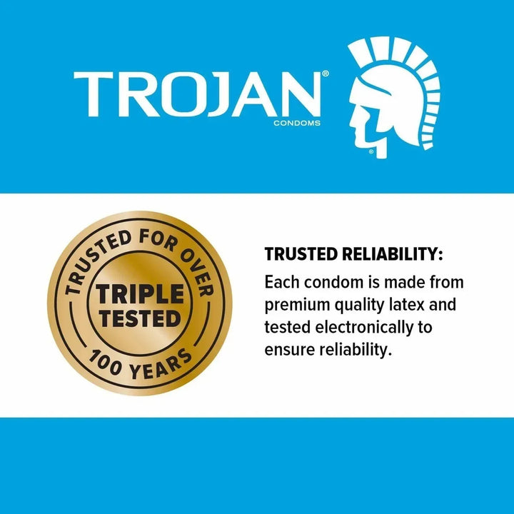 Caja Original 12 Condones Trojan Extended Pleasure Retarda - Imagen 3