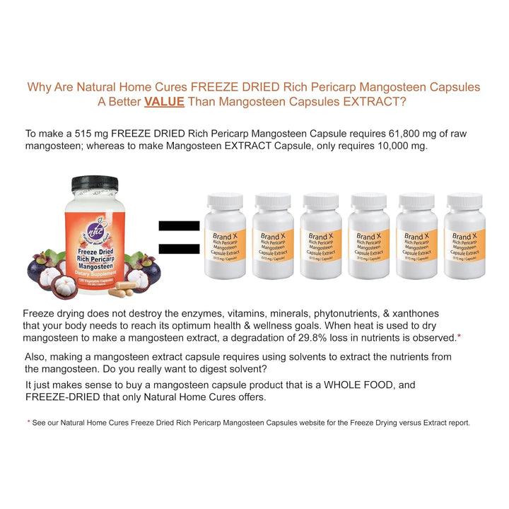 Cápsulas De Mangostán Orgánico Liofilizado 61800 Mg Alto En - Imagen 6