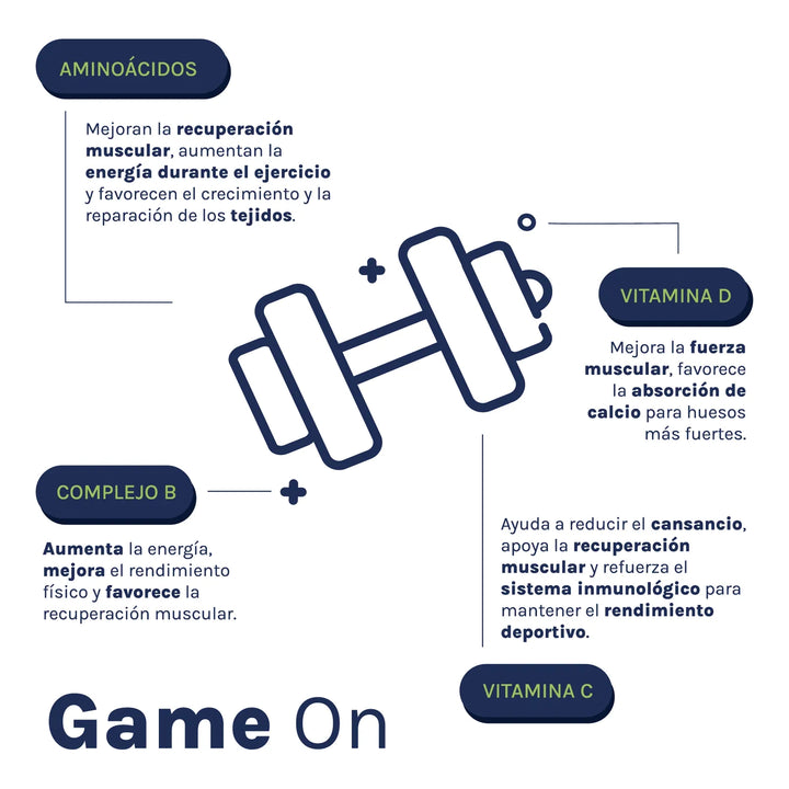 Gooms Deportistas - Suplemento Limón - Imagen 3