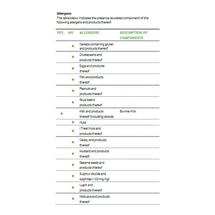 100% Whey Protein Limpia 500 Gr Sin Sabor - Imagen 5