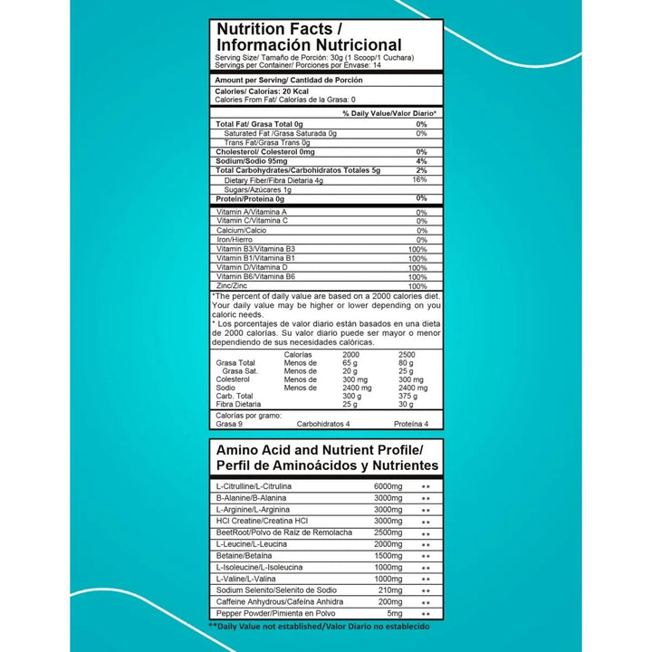 Intenze 14 Servicios Proscience - Imagen 2