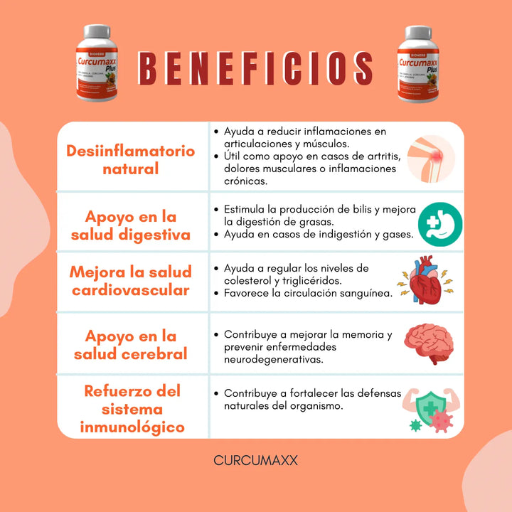 Cúrcuma Curcumina 100 Cápsulas Invima Jengibre 600mg - Imagen 3