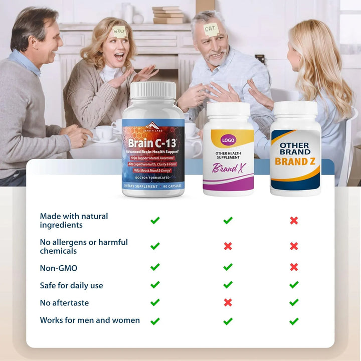 Refuerzo Cognitivo Brain C-13 Apoyo Natural Salud Cerebral M - Imagen 5