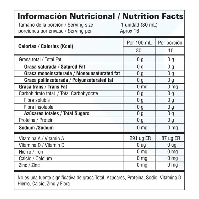 2 Rtafull Higado Graso + Colon Irritado Menta - Imagen 8
