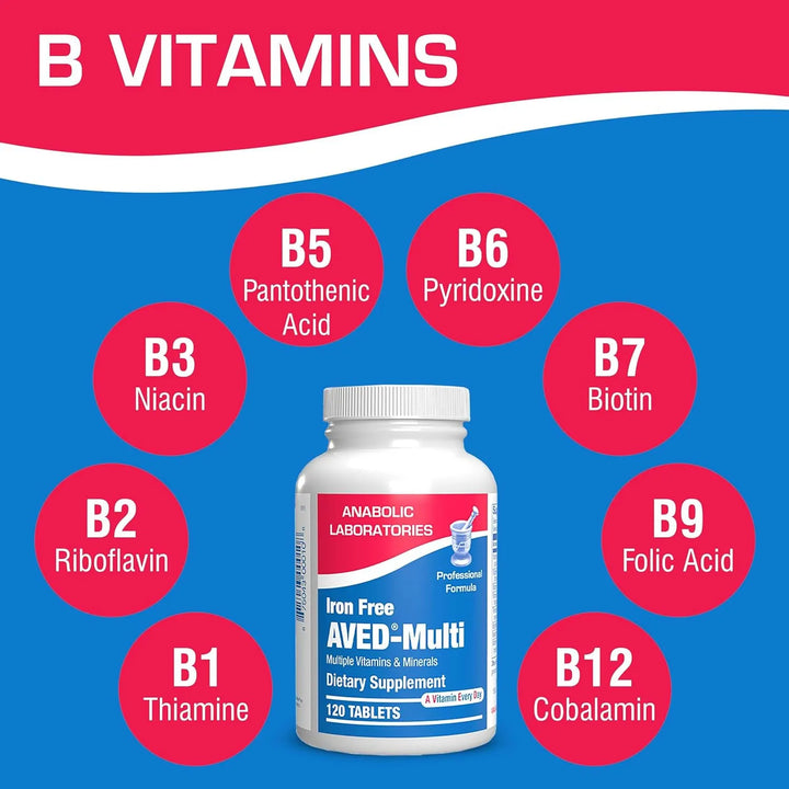 Multivitamínico Diario Sin Hierro Para Hombres Y Mujeres 120 - Imagen 3