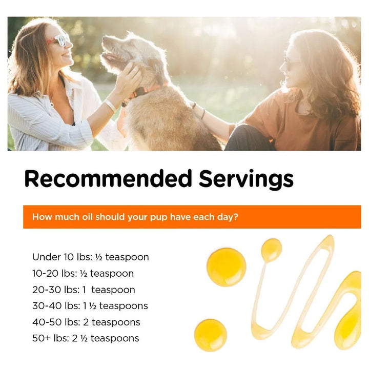 Aceite De Pescado Omega 3 Para Perros Favorece Piel Pelaje Y - Imagen 5