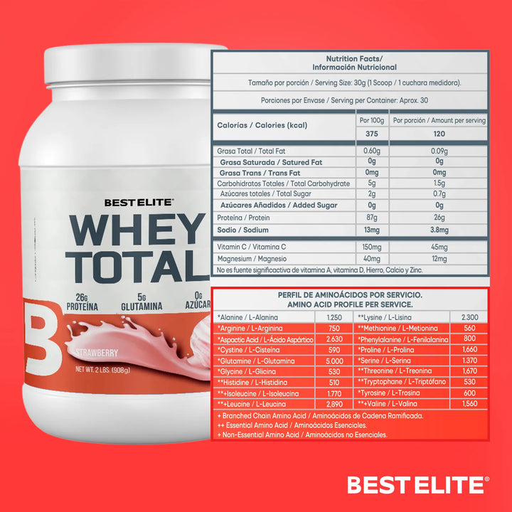 Proteina Limpia 100% Whey Total 2 Libras Best Elite 2lb 2libras - Imagen 2