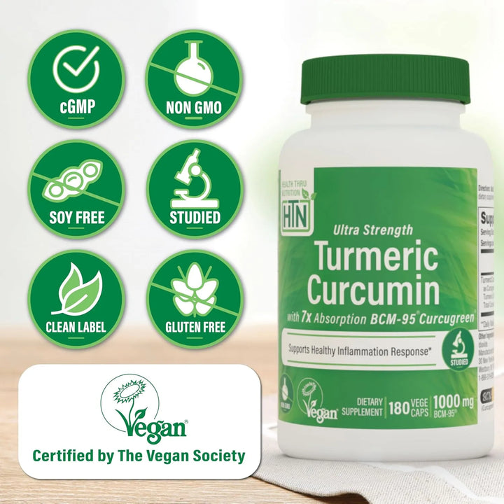 Complejo De Curcumina De Cúrcuma 1000 Mg Bcm-95 Curcugreen C - Imagen 3