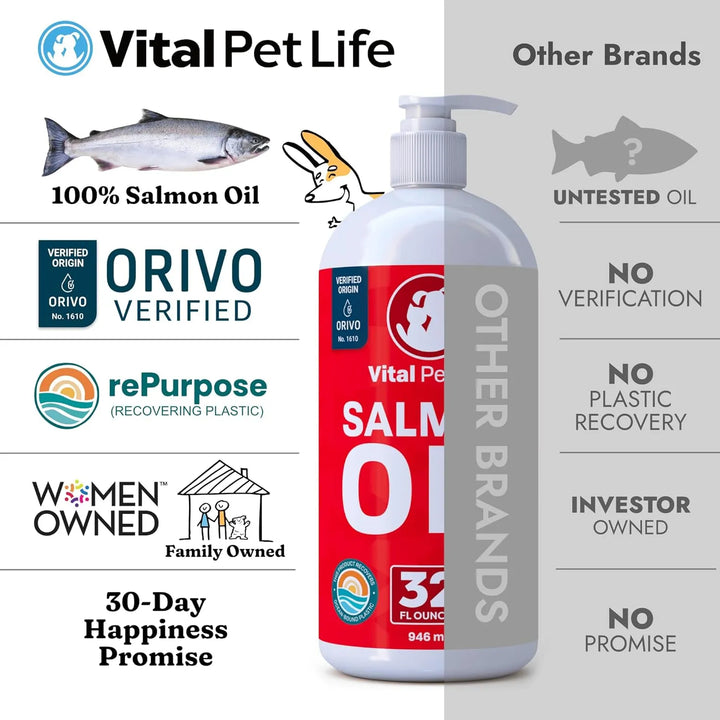 Aceite De Salmón Natural Para Perros Y Gatos Omega 3 Epa Dha - Imagen 5