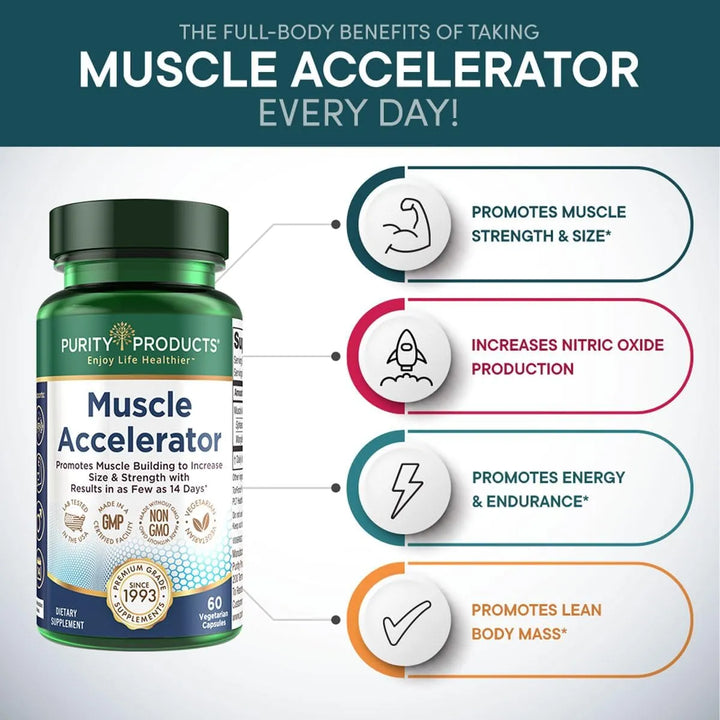 Acelerador Muscular 650 Mg Clínicamente Probado Mezcla De Hi - Imagen 3