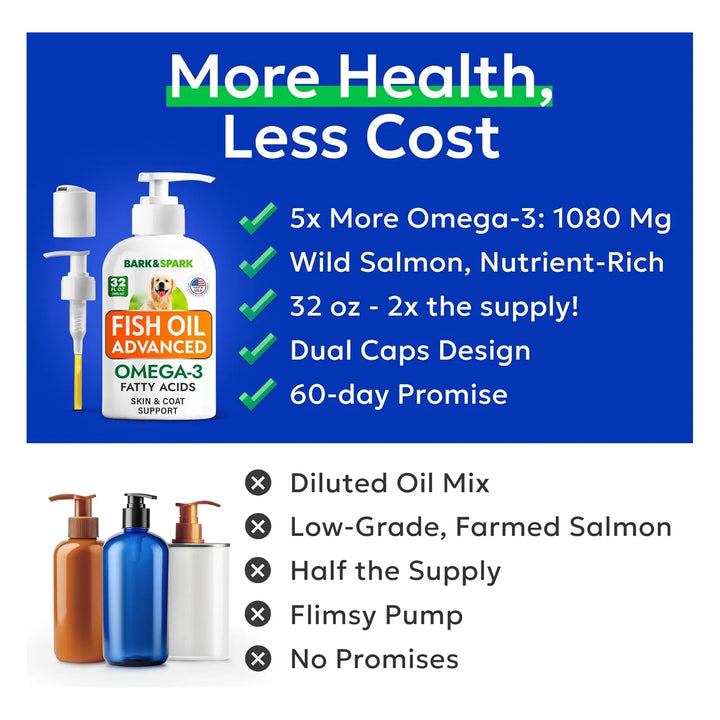 Aceite De Pescado Omega 3 Para Perros Y Gatos Con Aceite De - Imagen 5