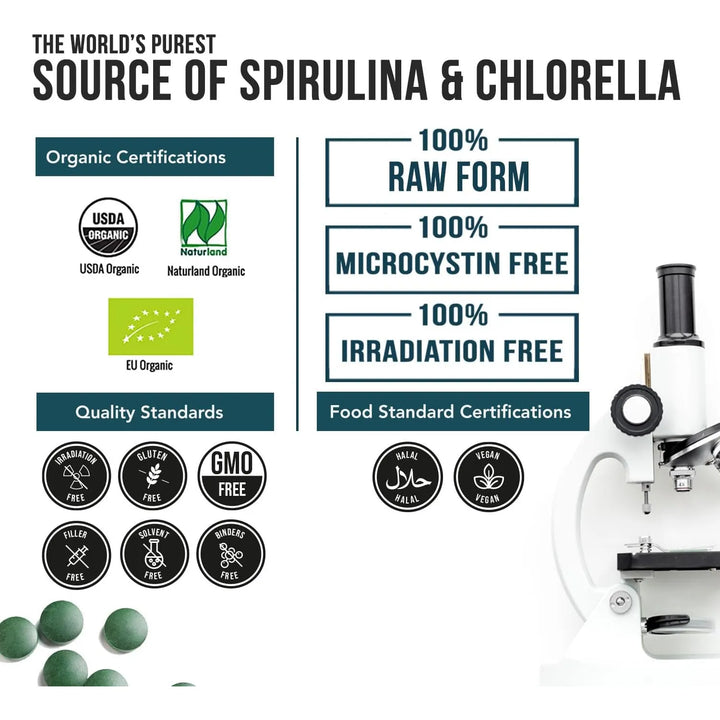 Tabletas Orgánicas De Espirulina Y Clorella Crudas Con Alta - Imagen 6