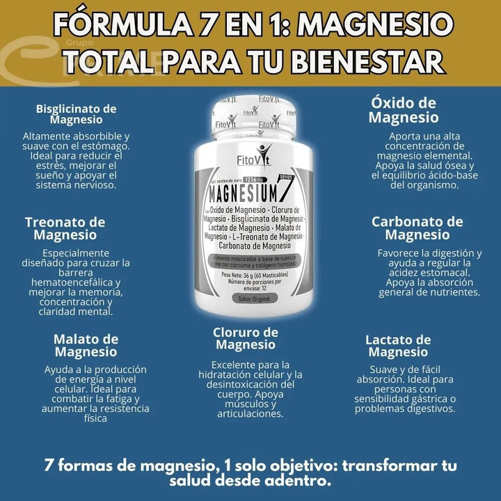 Malato Magnesio Capsulas Natural - Imagen 3