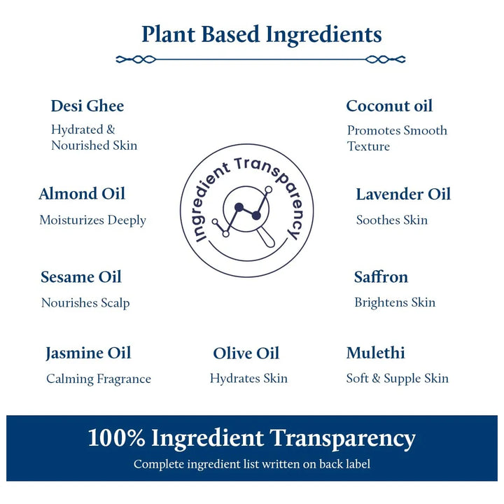 Aceite Hidratante Suave Para Piel Del Recién Nacido Con Acei - Imagen 6