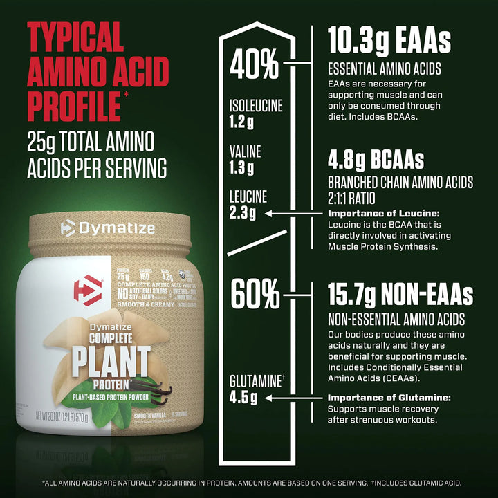 Proteína Vegetal Vainilla Suave 24 Gramos De Proteína Por Po - Imagen 7