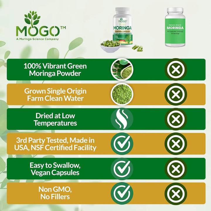 Cápsulas De Moringa Orgánica 180 Unidades Para Energía Inmun - Imagen 5