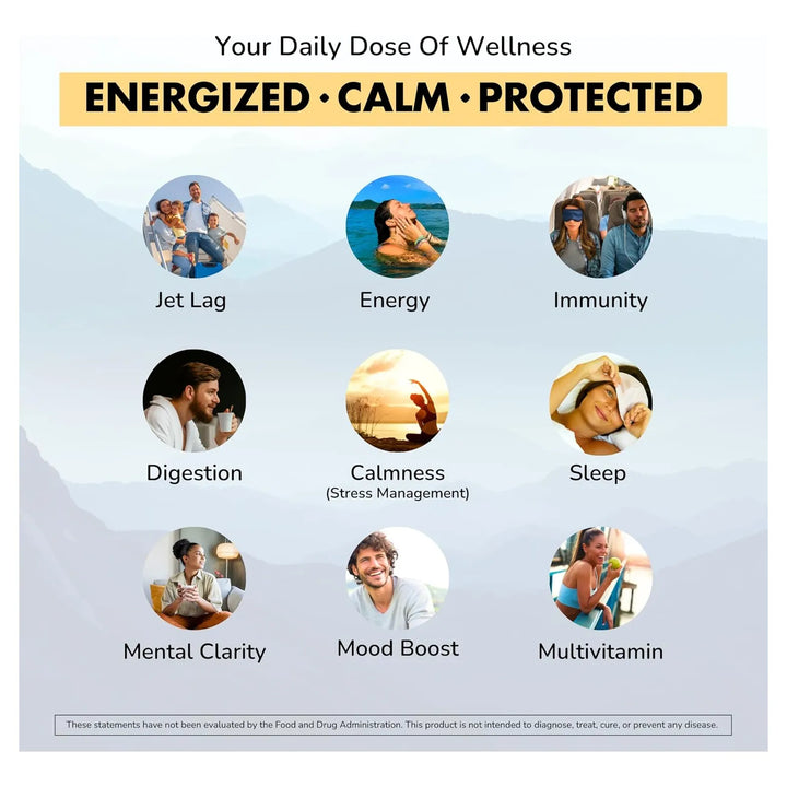Prevención Jet Lag Energía Inmunidad Apoyo Digestión Mejor S - Imagen 4