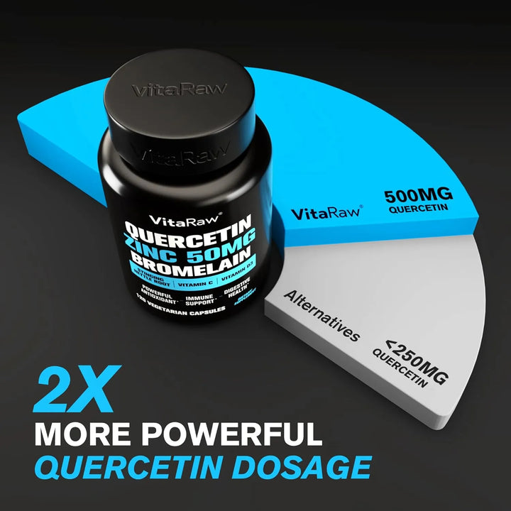 Cápsulas De Quercetina Con Bromelina 500 Mg Apoyo Inmunológi - Imagen 3