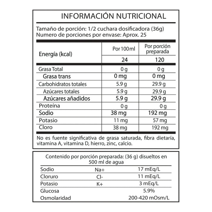 Quicken Hydrotech Marc 908g X 3 - Imagen 4