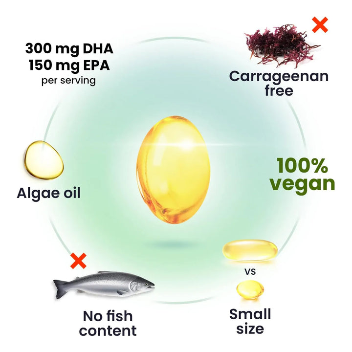 Aceite De Algas Omega 3 Dha Epa 1000 Mg Ácidos Grasos 60 Cáp - Imagen 2