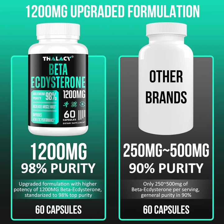 Beta Ecdysterone 1200 Mg Pureza 98% Aumento Masa Muscular Re - Imagen 3