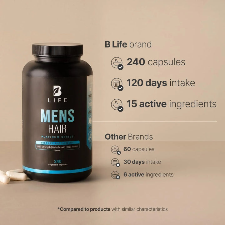 Capsulas Para Hombres Con Biotina Selenio Zinc Colágeno Vita - Imagen 3