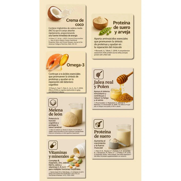 Coffee Colágeno Hidrolizado Vainilla - Imagen 4