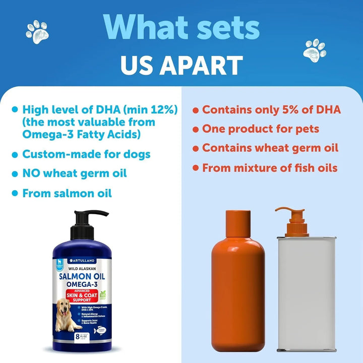 Aceite De Salmón Para Perros 240 Ml Omega 3 Natural Ácidos G - Imagen 4