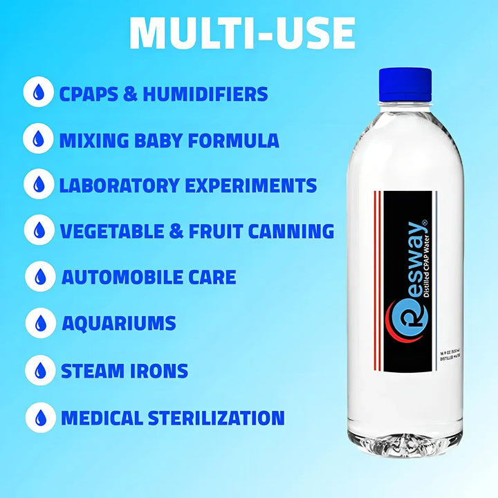 Agua Destilada Resway Para Máquinas ResMed – Pureza Y Cuidado En Botel ...