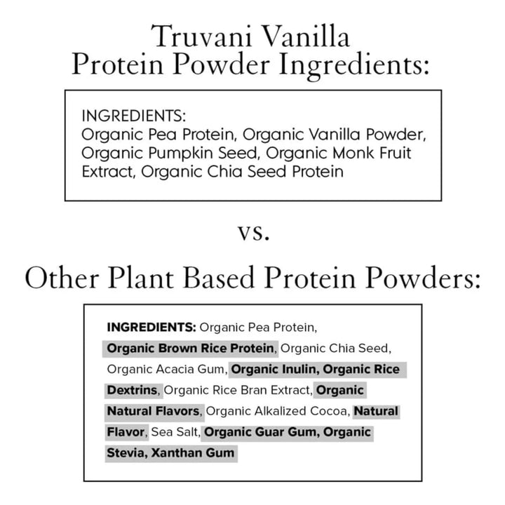 Proteína De Guisante En Polvo Sabor Vainilla Orgánica 20 G P - Imagen 4