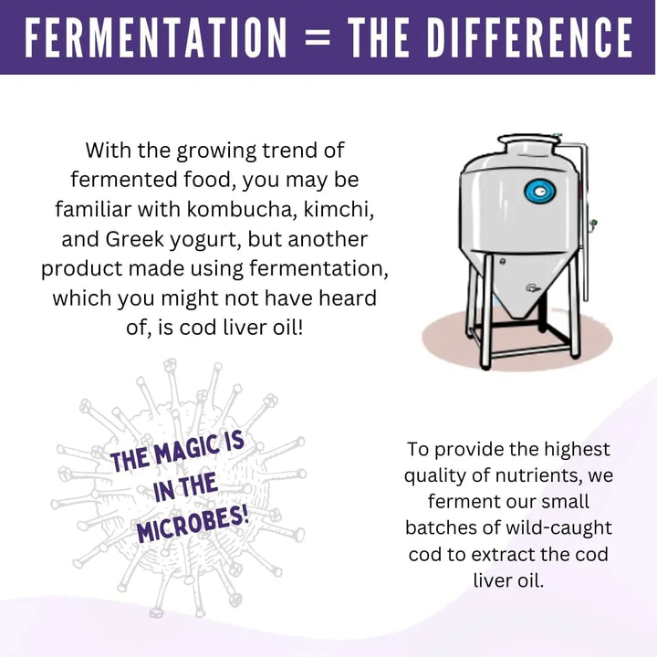 Aceite De Mantequilla Y Hígado De Bacalao Fermentado 181 G V - Imagen 5
