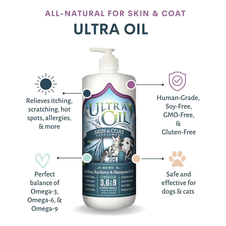 Aceite Ultra Hidratante Para Piel Y Pelaje De Perros Y Gatos - Imagen 2