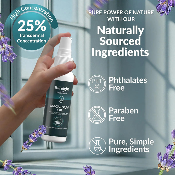 Aceite De Magnesio Puro Spray Corporal Lavanda Para Aliviar - Imagen 3