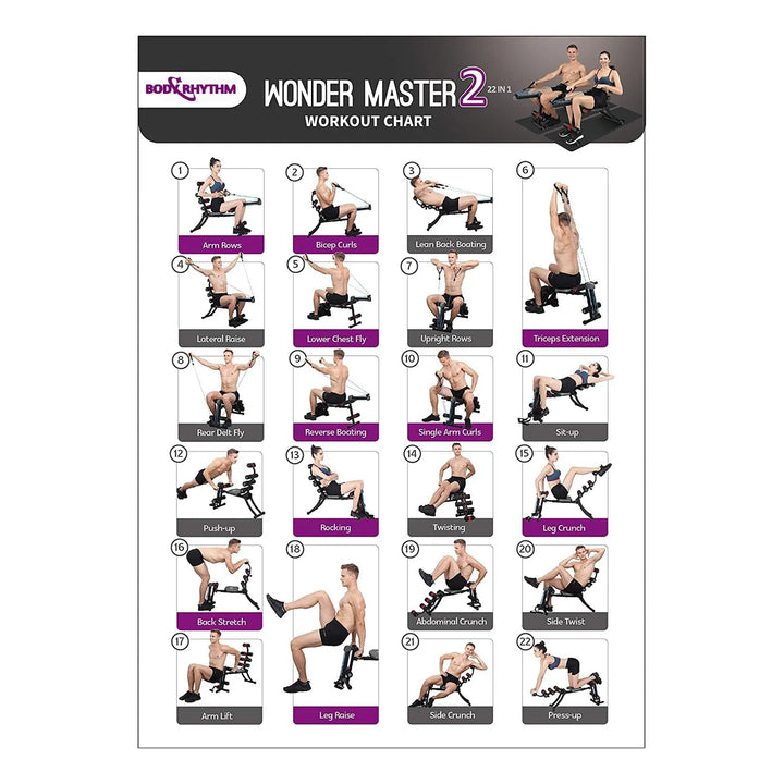 Body Rhythm 22 En 1 Wonder Master Core Y Equipo De Entrenami - Imagen 6