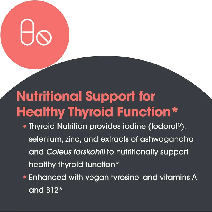 Nutrición Tiroidea Con Yodo Para Hombres Y Mujeres Apoyo Com - Imagen 5