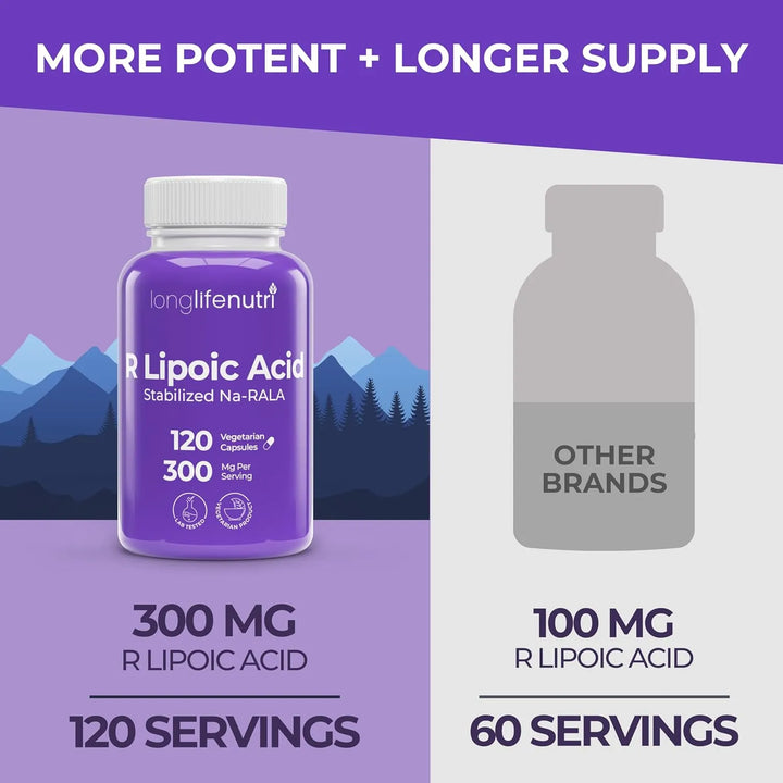 Ácido R-alfa Lipoico 300 Mg 120 Cápsulas Activas Estabilizad - Imagen 3