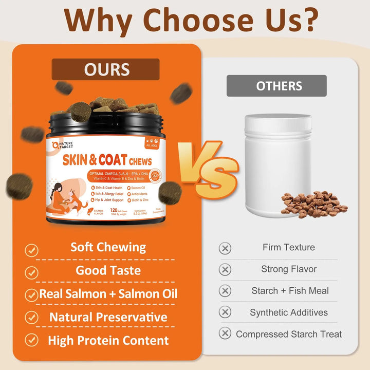 Aceite De Pescado Omega 3 Para Perros Piel Y Pelaje Saludabl - Imagen 5