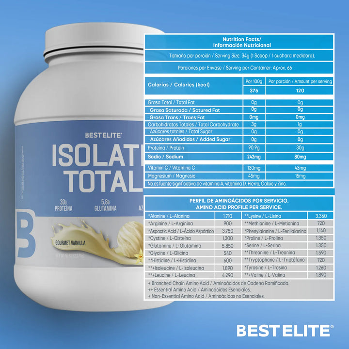 Proteina Isolate Total 5 Libras De Best Elite 5lb 5 Lb Gourmet Vainilla Iso 100 % Gold Protein Whey Aislado - Imagen 3