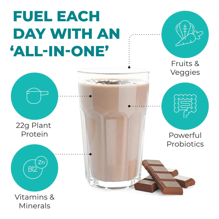 Batido De Chocolate A Base De Plantas Con Proteína Vegetal V - Imagen 3
